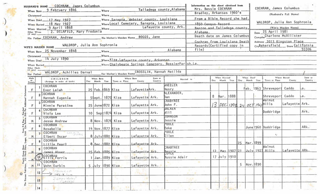 James Columbus Cochran [REG.27 ARKANSAS INFANTRY CO.] b. February 9, 1846 d. May 17 1927 Mrs. Bessie Cochran Bradley, Arkansas 1960's Family Bible and 1850 Census as well as Death Certificate from Louisiana